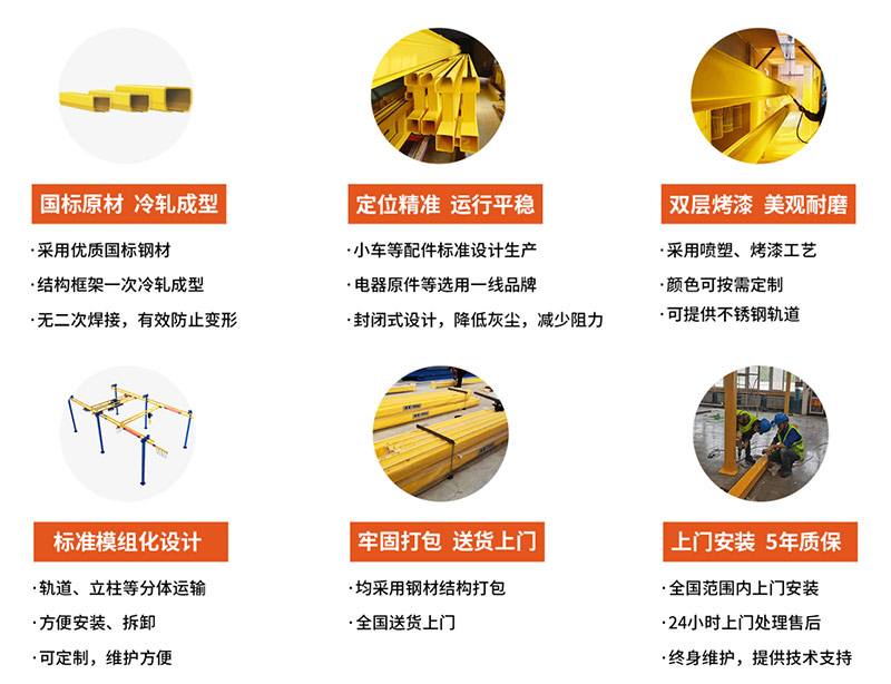 越力重工KBK剛性起重機(jī)核心優(yōu)勢