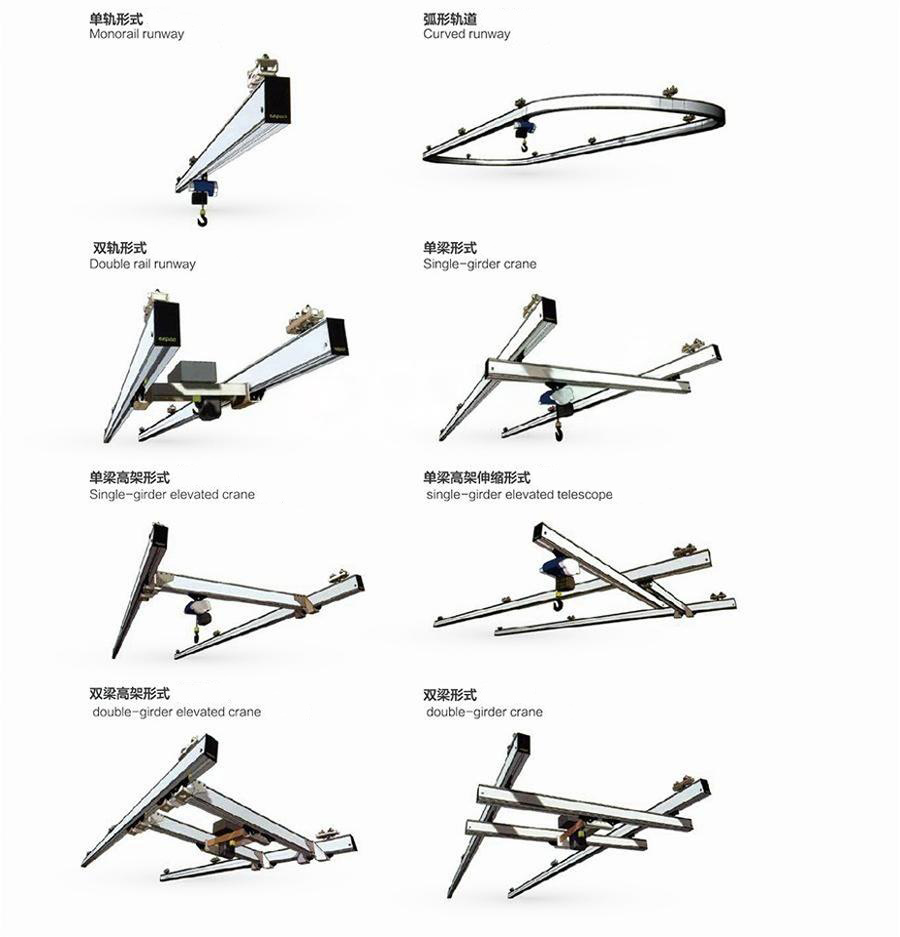 KBK鋁合金起重機(jī)展示